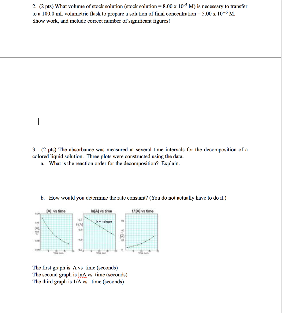 Solved 2. (2 pts) What volume of stock solution (stock | Chegg.com