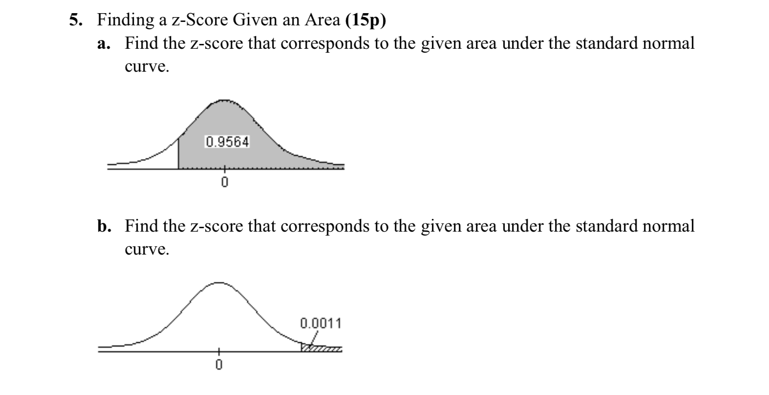 Solved 13. Finding a z-Score Given an Area (113p) a. Find the