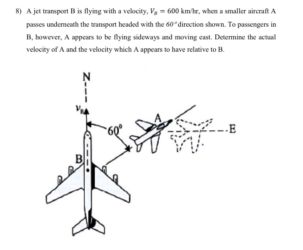 Solved 8) A Jet Transport B Is Flying With A Velocity, VB = | Chegg.com