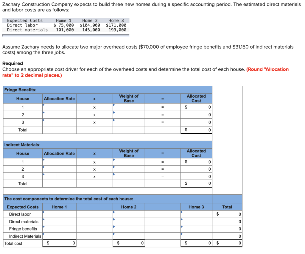 Solved Zachary Construction Company expects to build three
