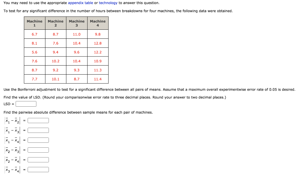 Man vs machine examples image