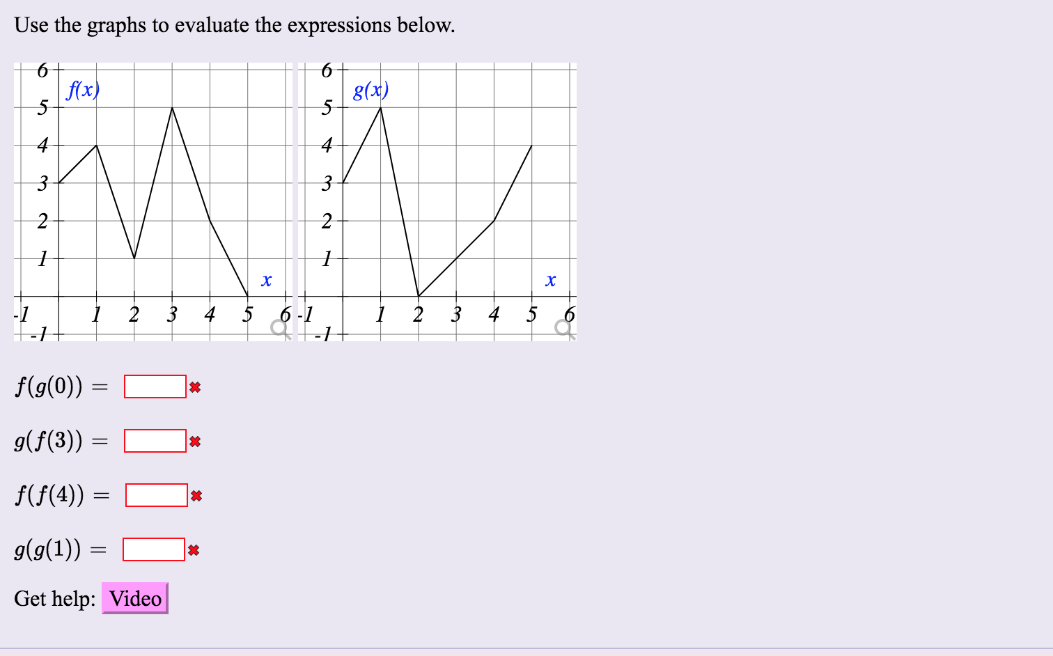 Solved Use the graphs to evaluate the expressions below. 1 2 | Chegg.com