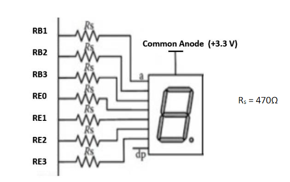 Solved RB1 Common Anode (+3.3 V) RB2 Rs RB3 RS REO R: = 4700 | Chegg.com