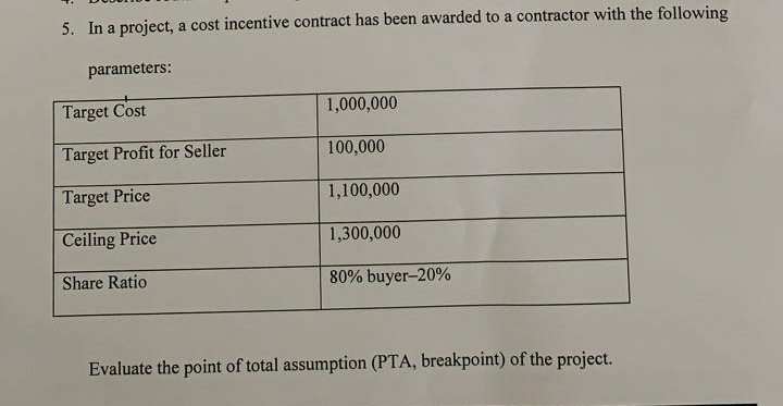 A cost incentive contract requires all of the following except