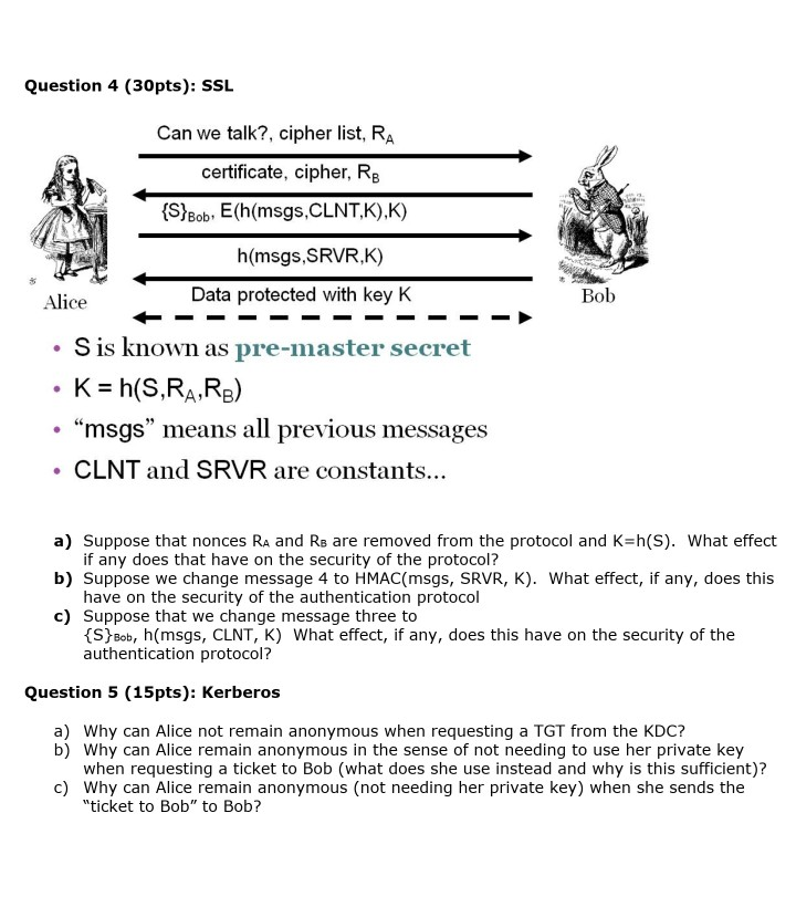 Question 4 30pts Ssl Can We Talk Cipher List Ra Chegg Com