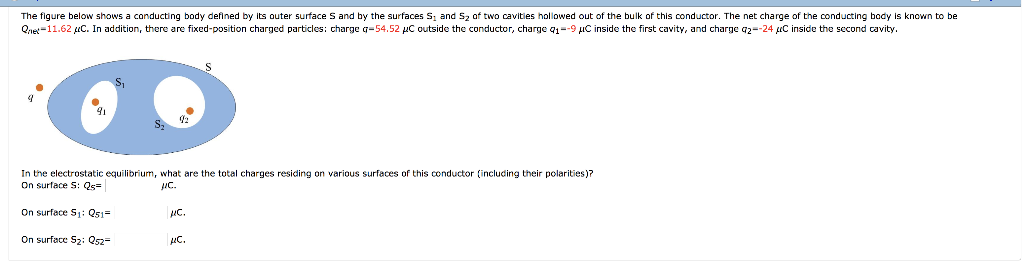 Solved How to solve? The figure below shows a conducting | Chegg.com