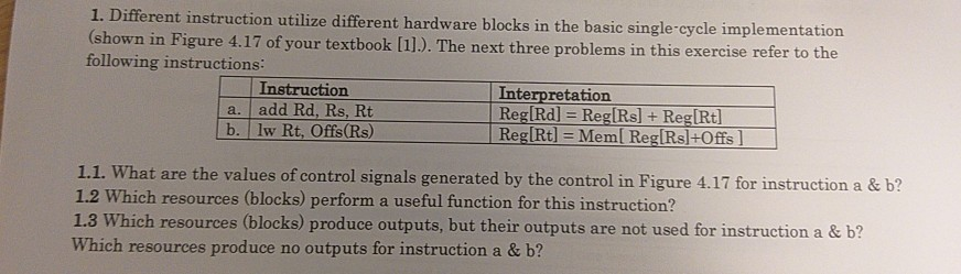1. Different instruction utilize different hardware | Chegg.com