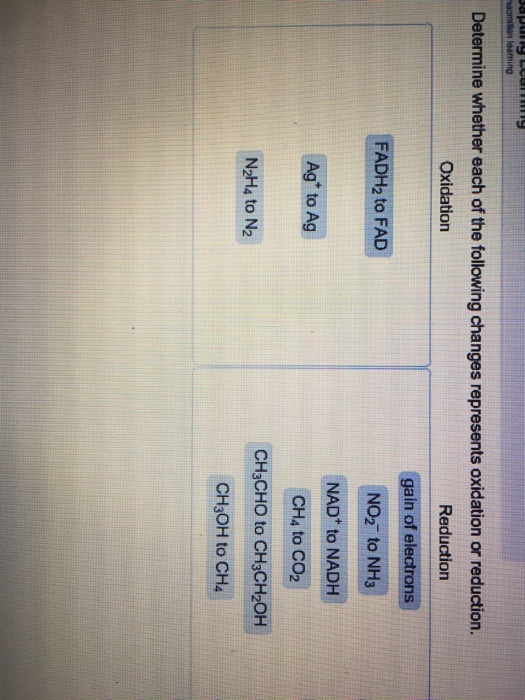 Solved Determine whether each of the following changes | Chegg.com