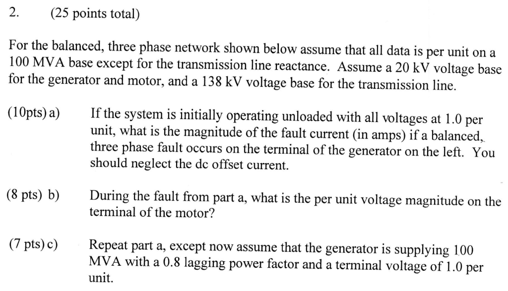 Solved For The Balanced, Three Phase Network Shown Below | Chegg.com