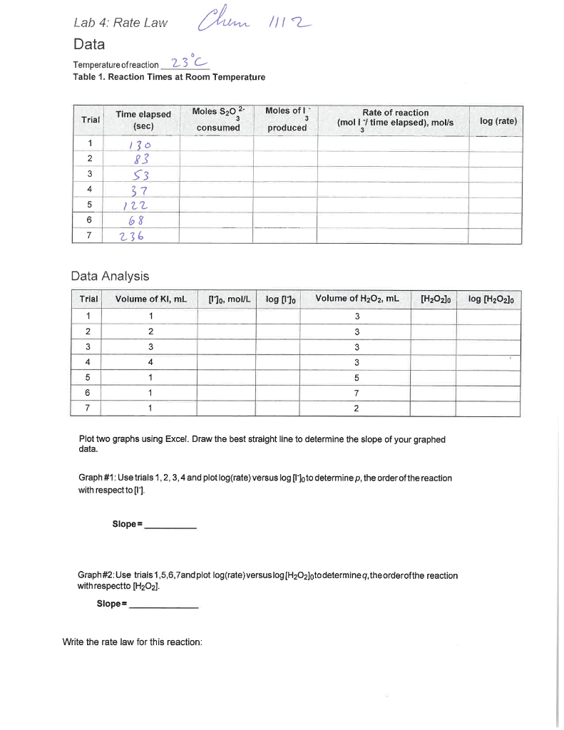 Lab 4: Rate Law Chem 1112 Data Temperature of | Chegg.com