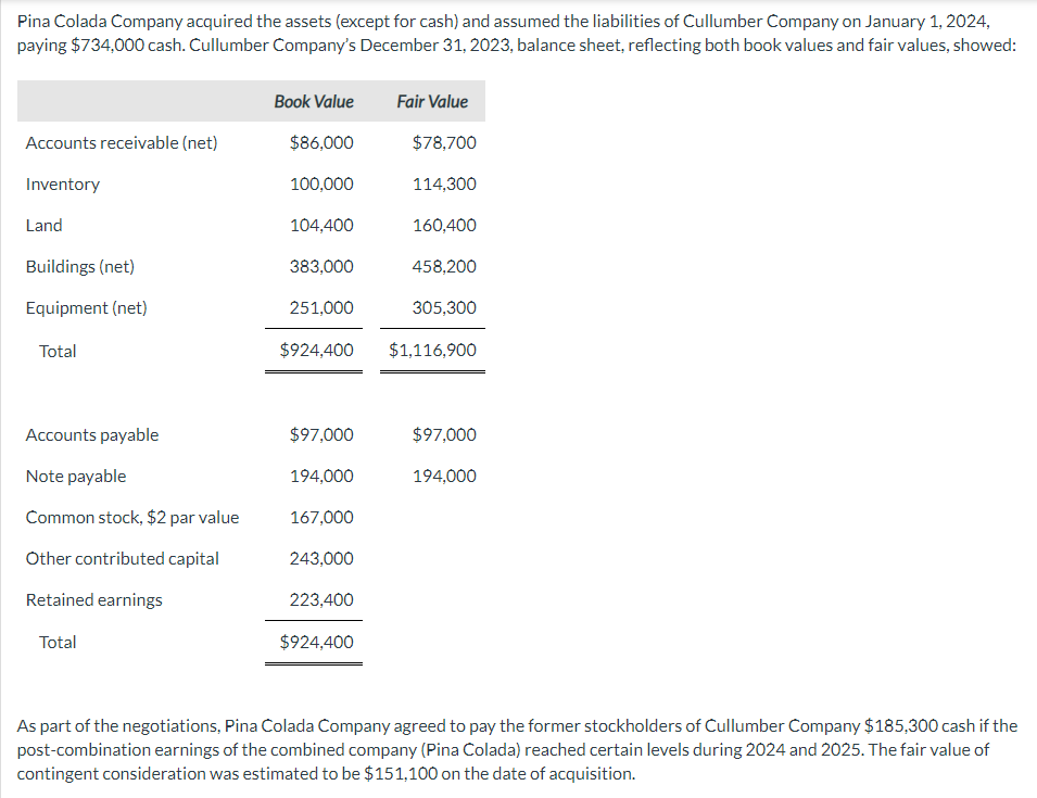 Solved Pina Colada Company acquired the assets (except for