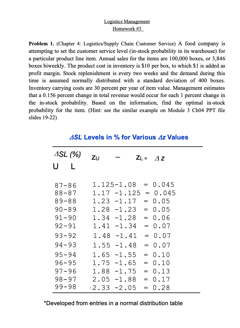 Solved Logistics Management Homework #3 Problem 1. (Chapter | Chegg.com