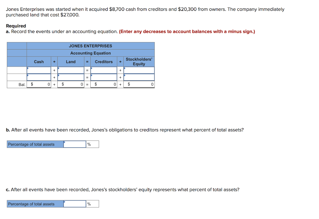 solved-jones-enterprises-was-started-when-it-acquired-8-700-chegg