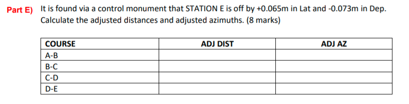 Solved Q1) A total station was set up at station #462 with | Chegg.com