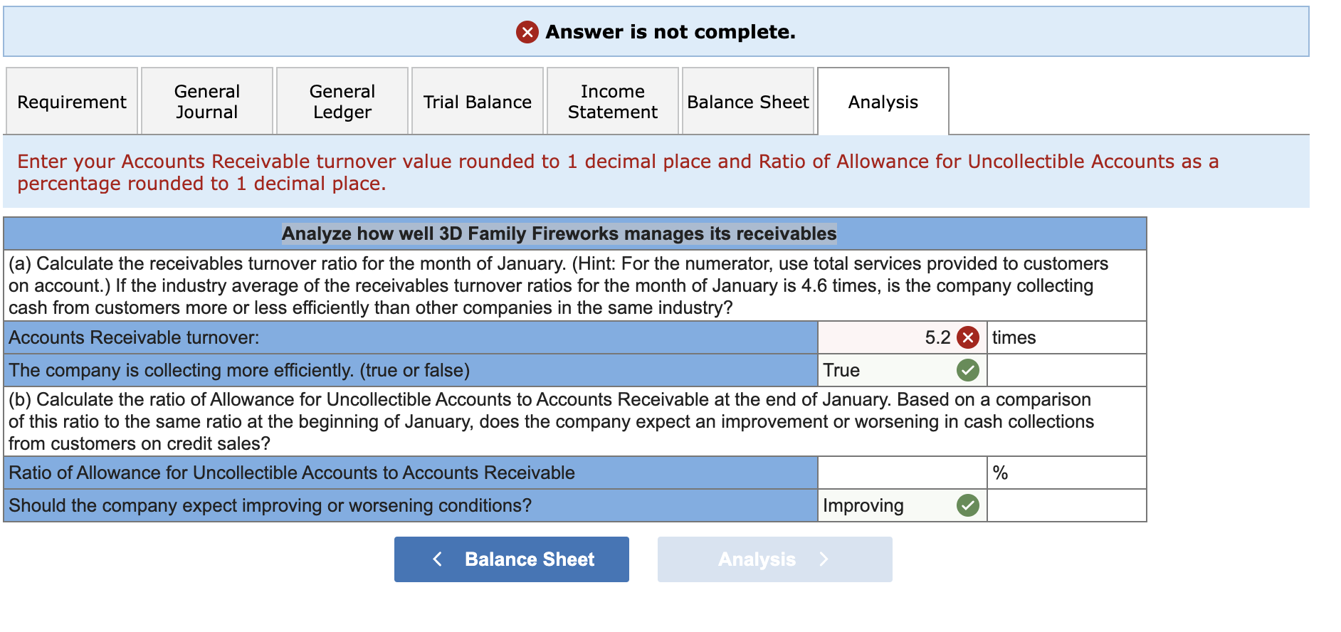 on-january-1-2024-the-general-ledger-of-3d-family-chegg