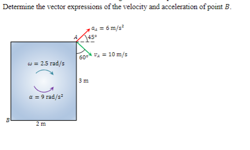 Solved Determine the vector expressions of the velocity | Chegg.com