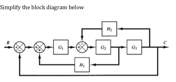 Solved Can you show me step by step how to do this? | Chegg.com