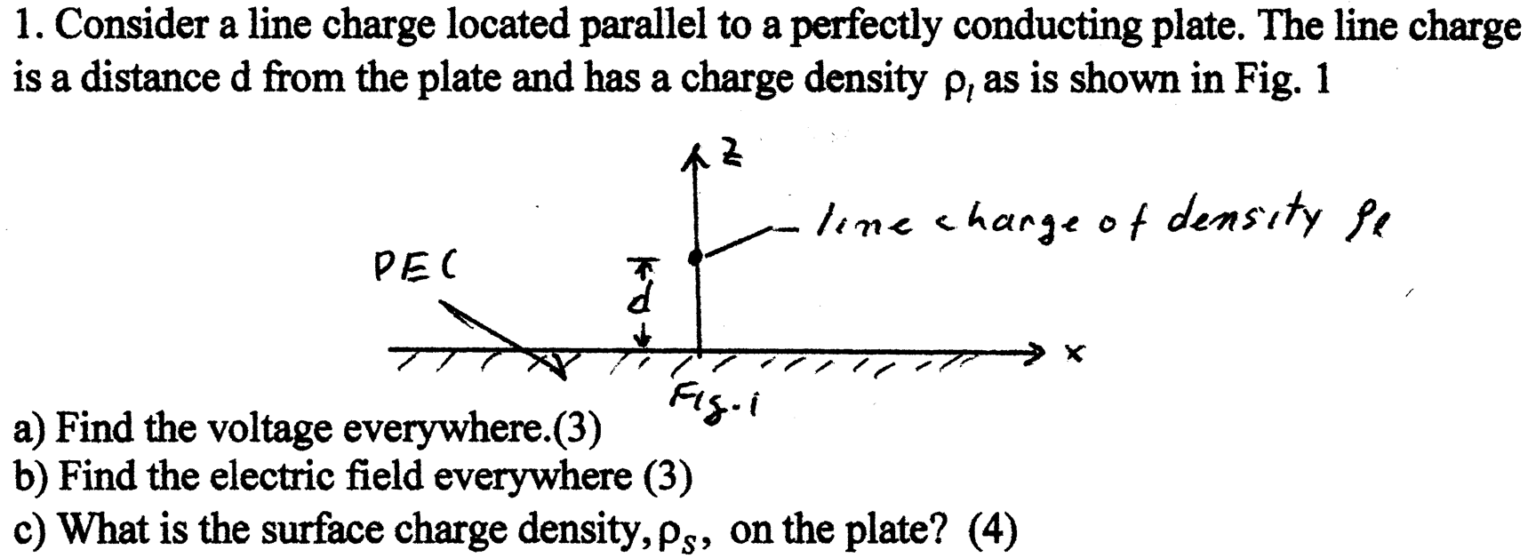 Solved 1. Consider a line charge located parallel to a | Chegg.com