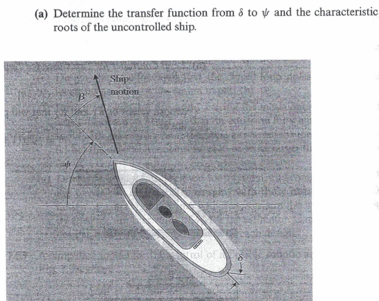 Control system problem The lateral motions of a ship | Chegg.com