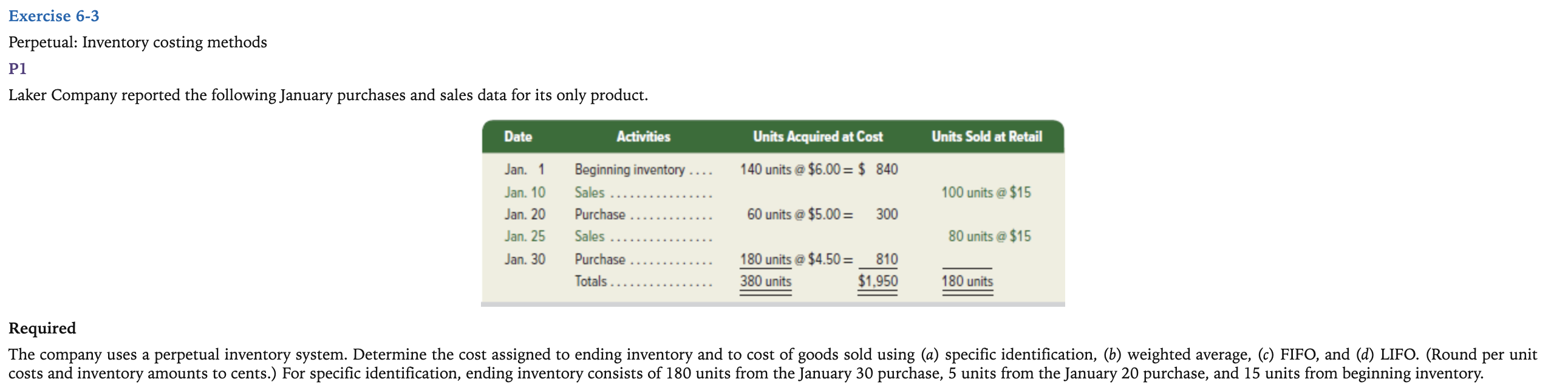 Solved exercise 6 3 perpetual inventory costing methods p1 chegg