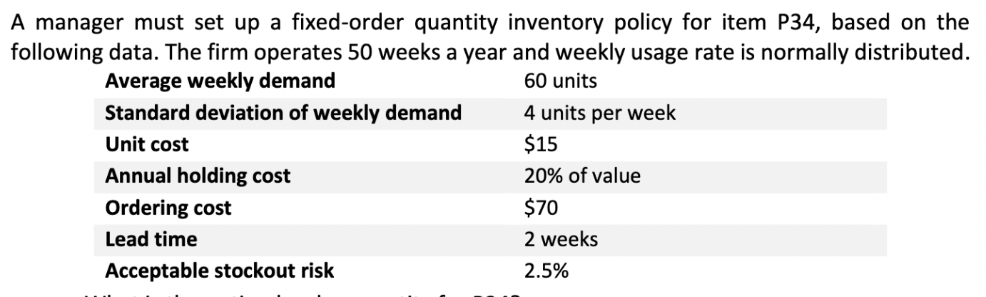 Solved A manager must set up a fixed-order quantity | Chegg.com