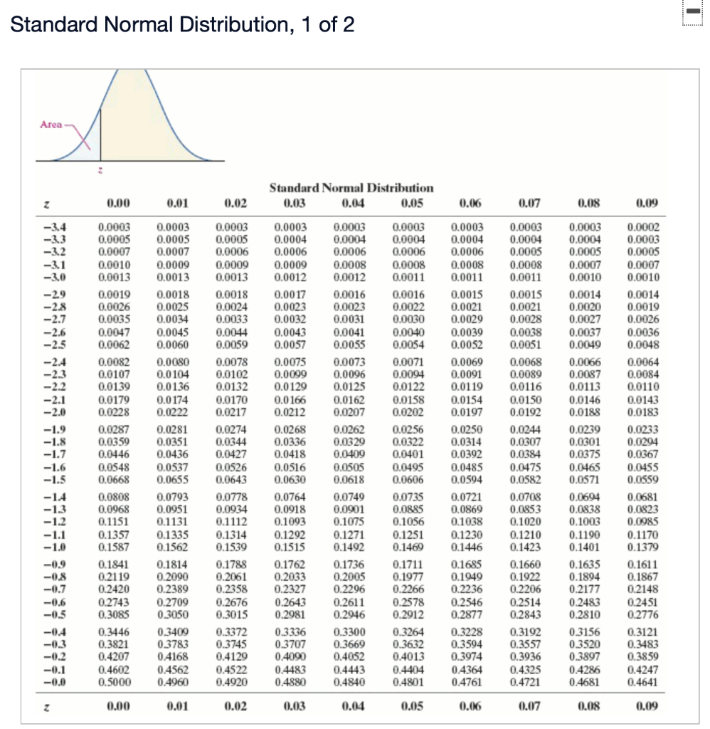 Solved Suppose a sample of O-rings was obtained and the wall | Chegg.com