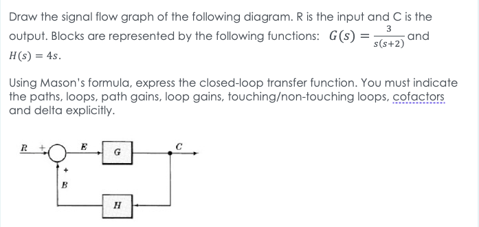 Solved Draw the signal flow graph of the following diagram. | Chegg.com