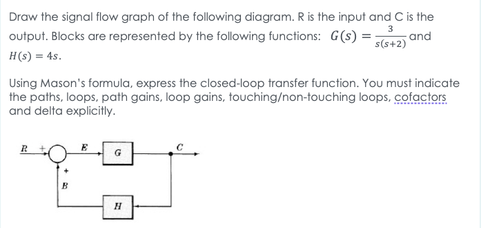 Solved Draw The Signal Flow Graph Of The Following Diagram. | Chegg.com