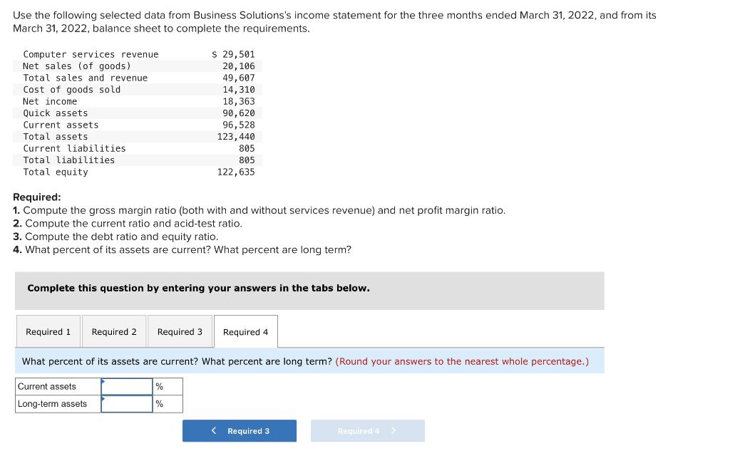 Solved Use the following selected data from Business | Chegg.com