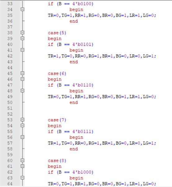 Solved module verifySum (B, TR, TG, RR, RG, BR, BG, LR, LG); | Chegg.com
