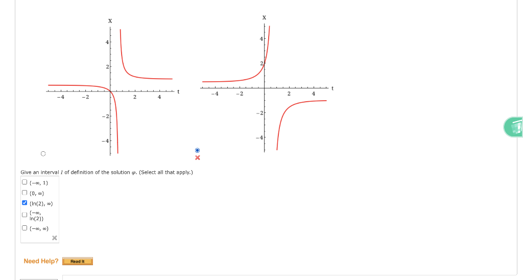 Solved Verify that the indicated function y = y(x) is an | Chegg.com