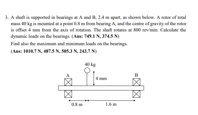 Solved 3. A Shaft Is Supported In Bearings At A And B, \\( 