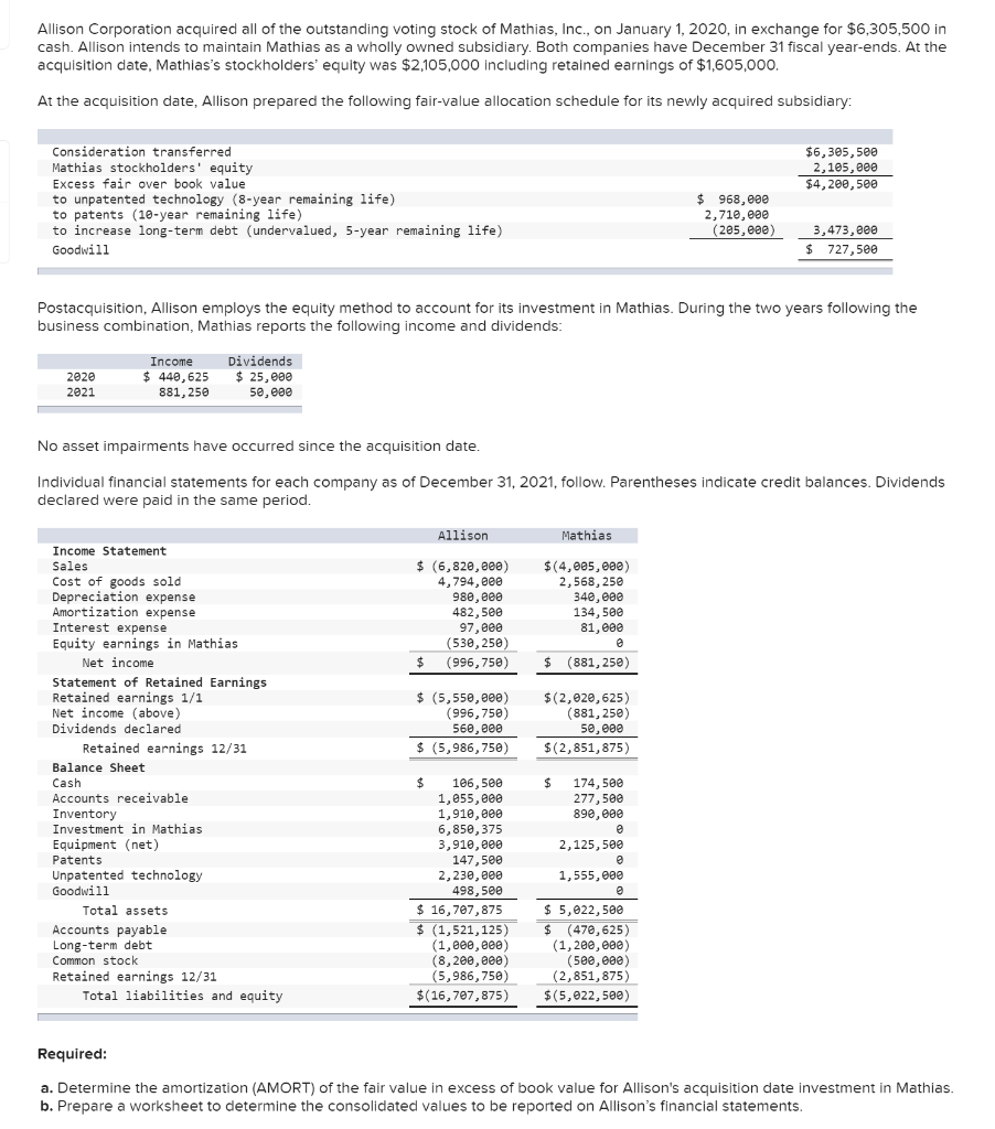 Solved Allison Corporation acquired all of the outstanding | Chegg.com