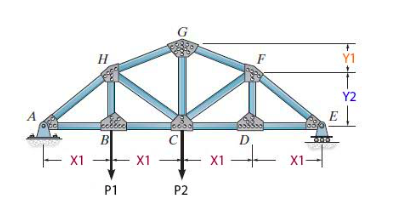 Solved Using The Method Of Sections, Determine The Strength | Chegg.com