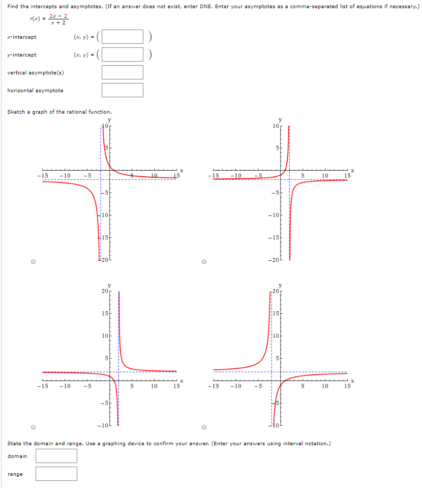 Solved Find the intercepts and asymptotes. (If an answer | Chegg.com