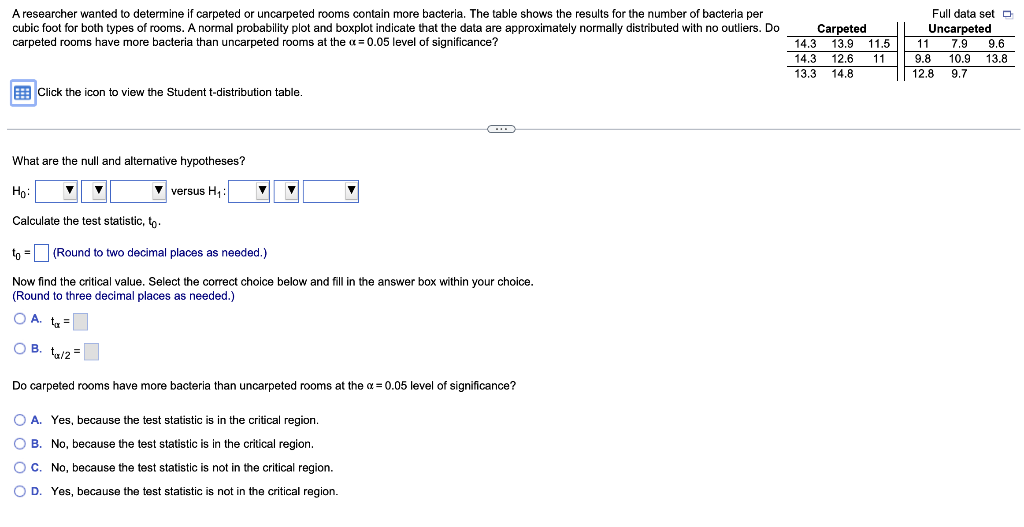 Solved A researcher wanted to determine if carpeted or | Chegg.com