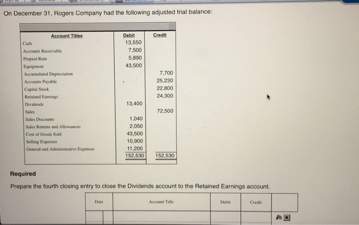 solved-on-december-31-rogers-company-had-the-following-chegg