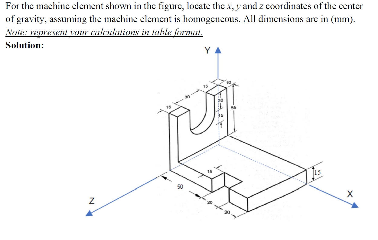 Solved For the machine element shown in the figure, locate | Chegg.com