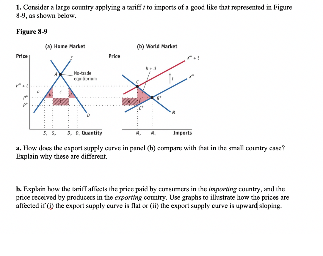 1 Consider A Large Country Applying A Tariff T To Chegg