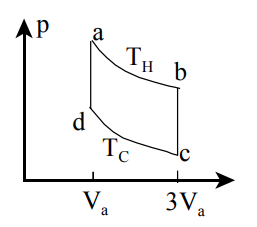 Solved A diatomic ideal gas (n moles) goes through cycle | Chegg.com