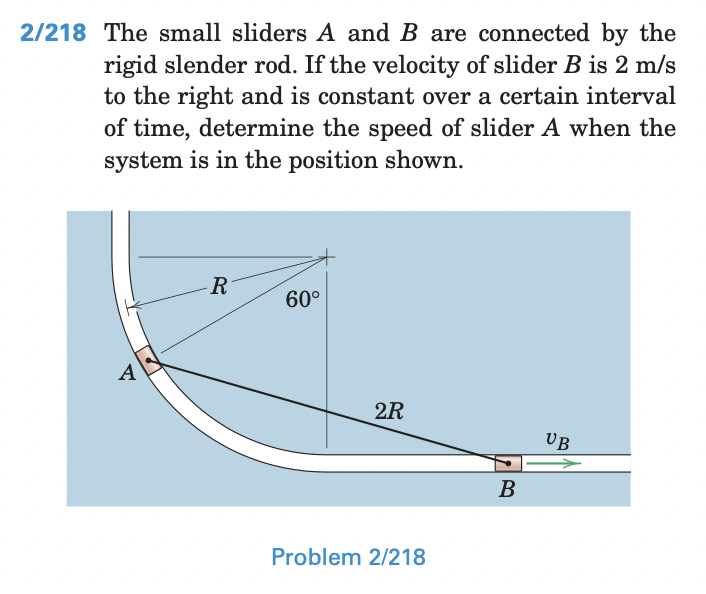 Solved 2/218 The small sliders A and B are connected by the | Chegg.com