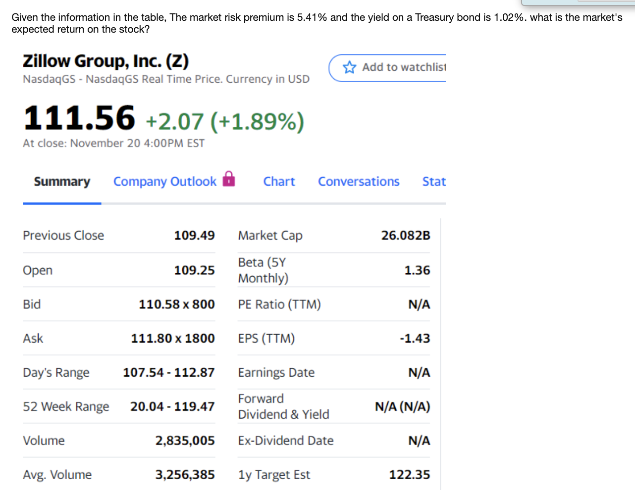 Solved Given the information in the table, The market risk | Chegg.com