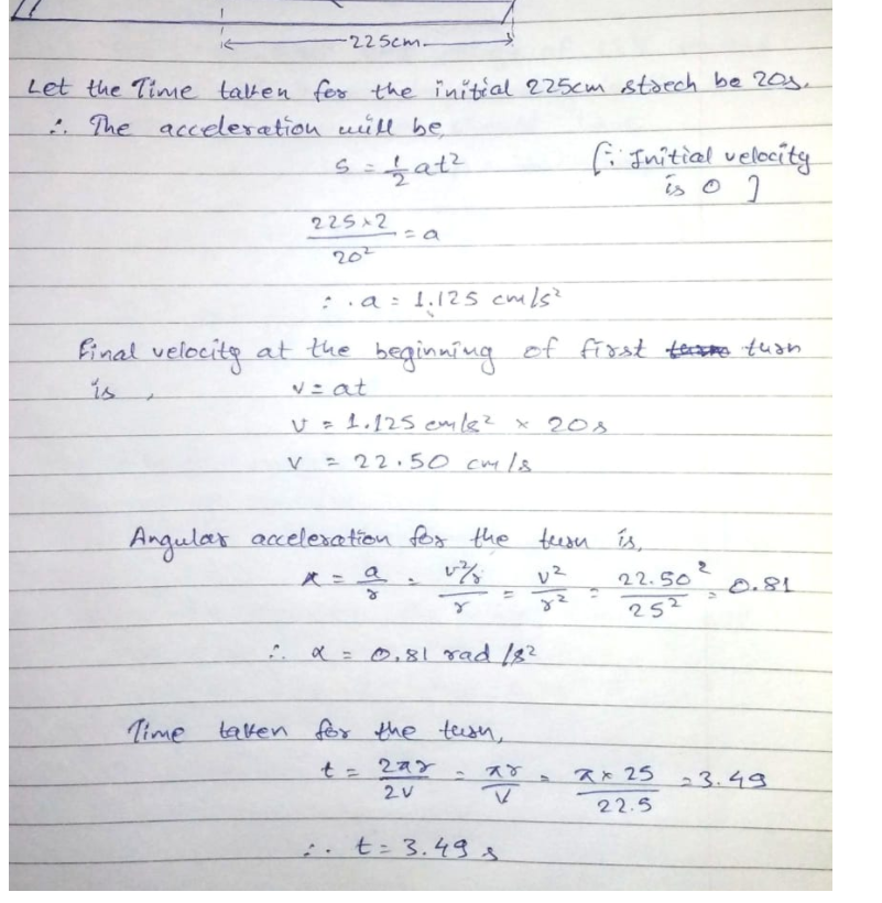 3. (10 marks) Using the “Specification template,” | Chegg.com