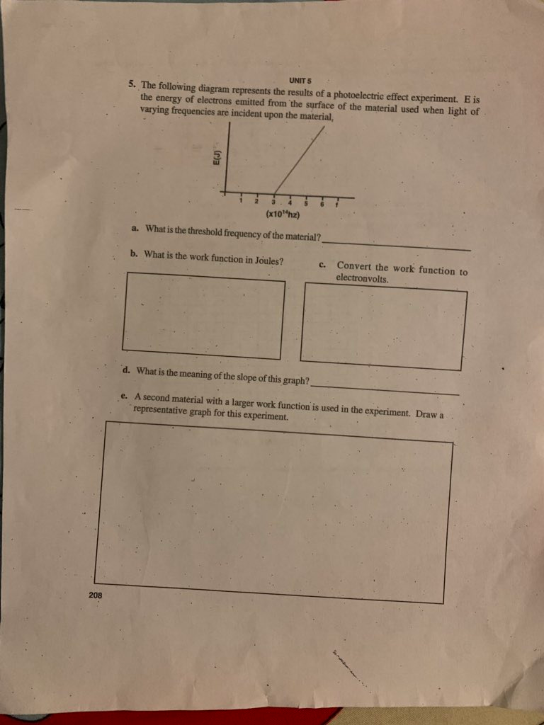 Solved UNIT 5 5. The following diagram represents the | Chegg.com