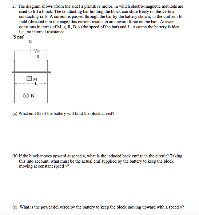 Solved 2. The diagram shows (from the side) a primitive | Chegg.com