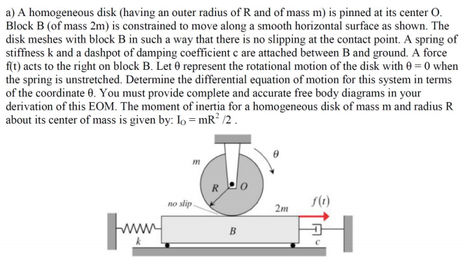 Solved A A Homogeneous Disk Having An Outer Radius Of R