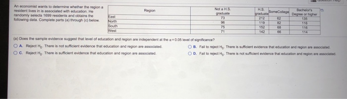Solved An economist wants to determine whether the region a | Chegg.com