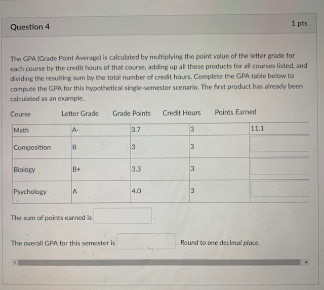 Solved D Question 3 1 Pts Suppose You Have Completed All | Chegg.com