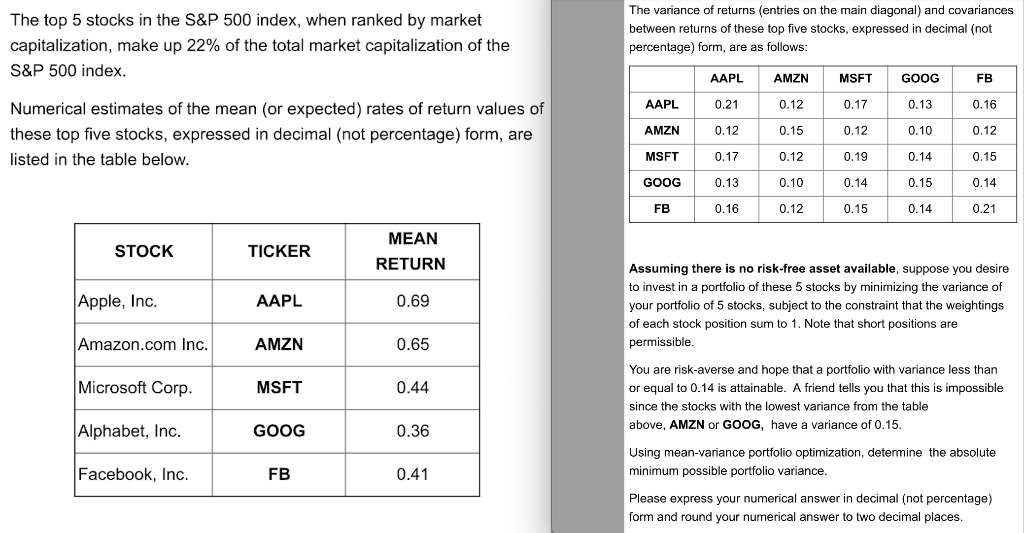 The top 5 stocks in the S&P 500 index, when ranked by