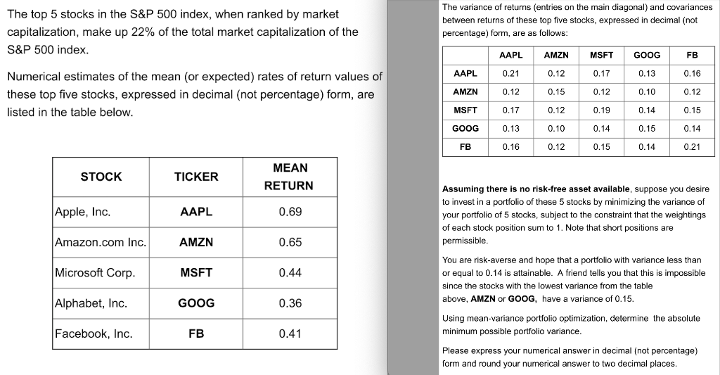 The Top 5 Stocks In The S&P 500 Index, When Ranked By | Chegg.com